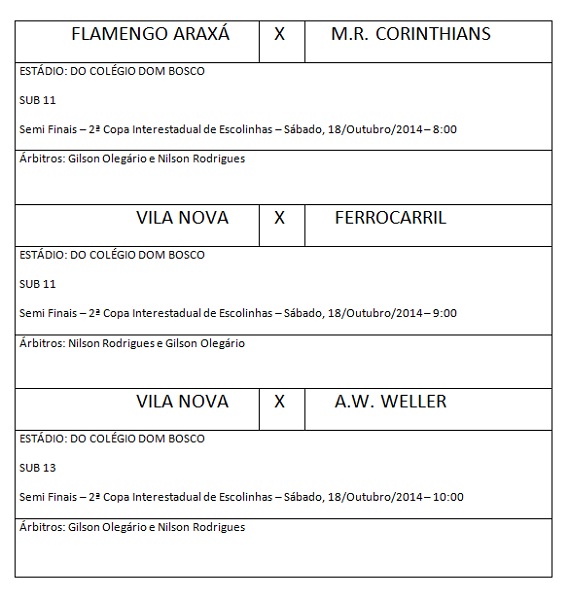 Arbitros 2ª Fase Amadorão 3ª rodada - 1